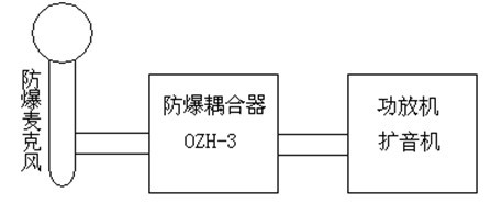 L(fng)ӾD-pԴ޹˾